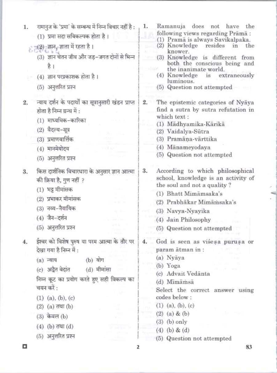 RPSC Asst. Prof. Philosophy Paper I 2023 question paper page 1 scan, showing exam instructions, header details, paper code 83, marks 75, time 3h 10m. PDF download.