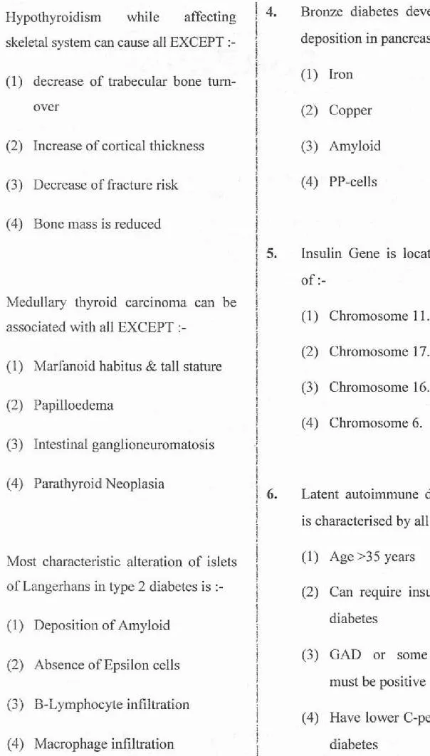 RPSC Asst. Professor Endocrinology 2020 question paper page 1 scan, showing exam name, paper code, marks, time, and candidate instructions. PDF download.