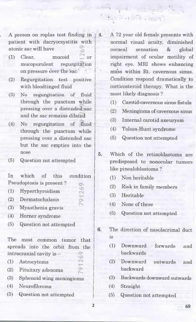 RPSC Asst. Professor Ophthalmology 2024 question paper page 1 instructions scan PDF download