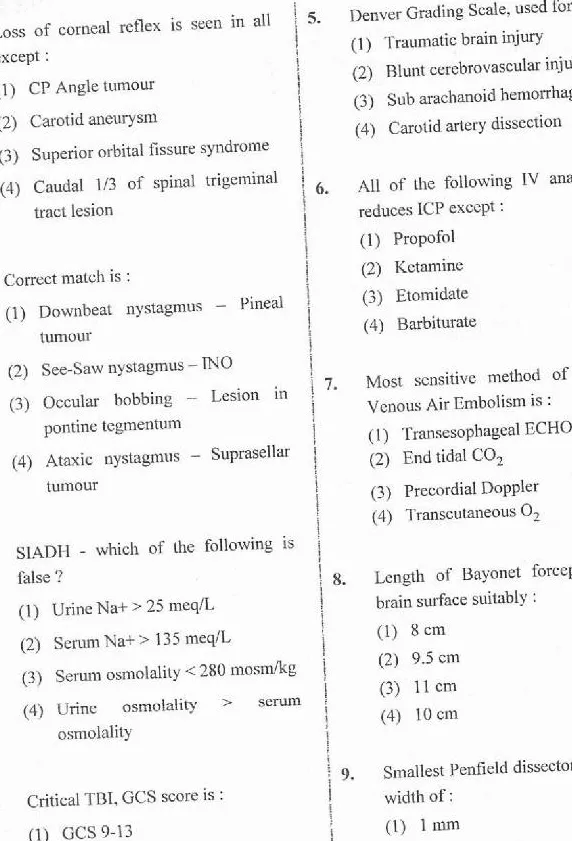 RPSC Asst. Professor Neuro Surgery 2020 question paper page 1 instructions scan PDF download. Official RPSC exam header and candidate instructions.