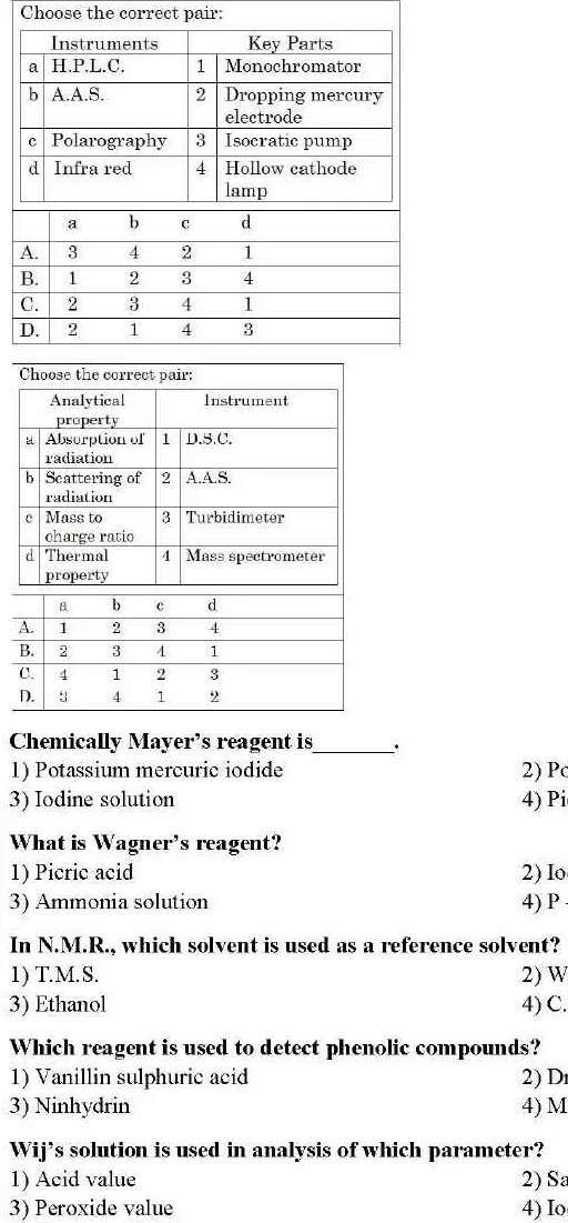RPSC Chemist 2014 Pharmacy question paper page 1 instructions and exam header scan PDF download