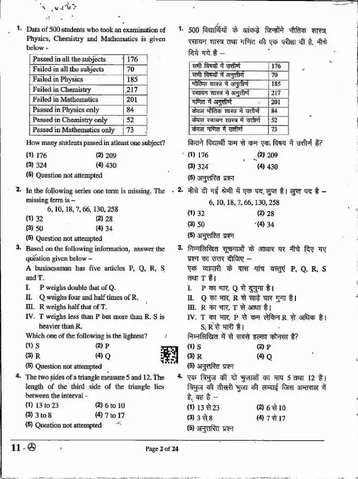RPSC Programmer Exam 2024 Paper-I question paper page 1 instructions and header scan PDF download