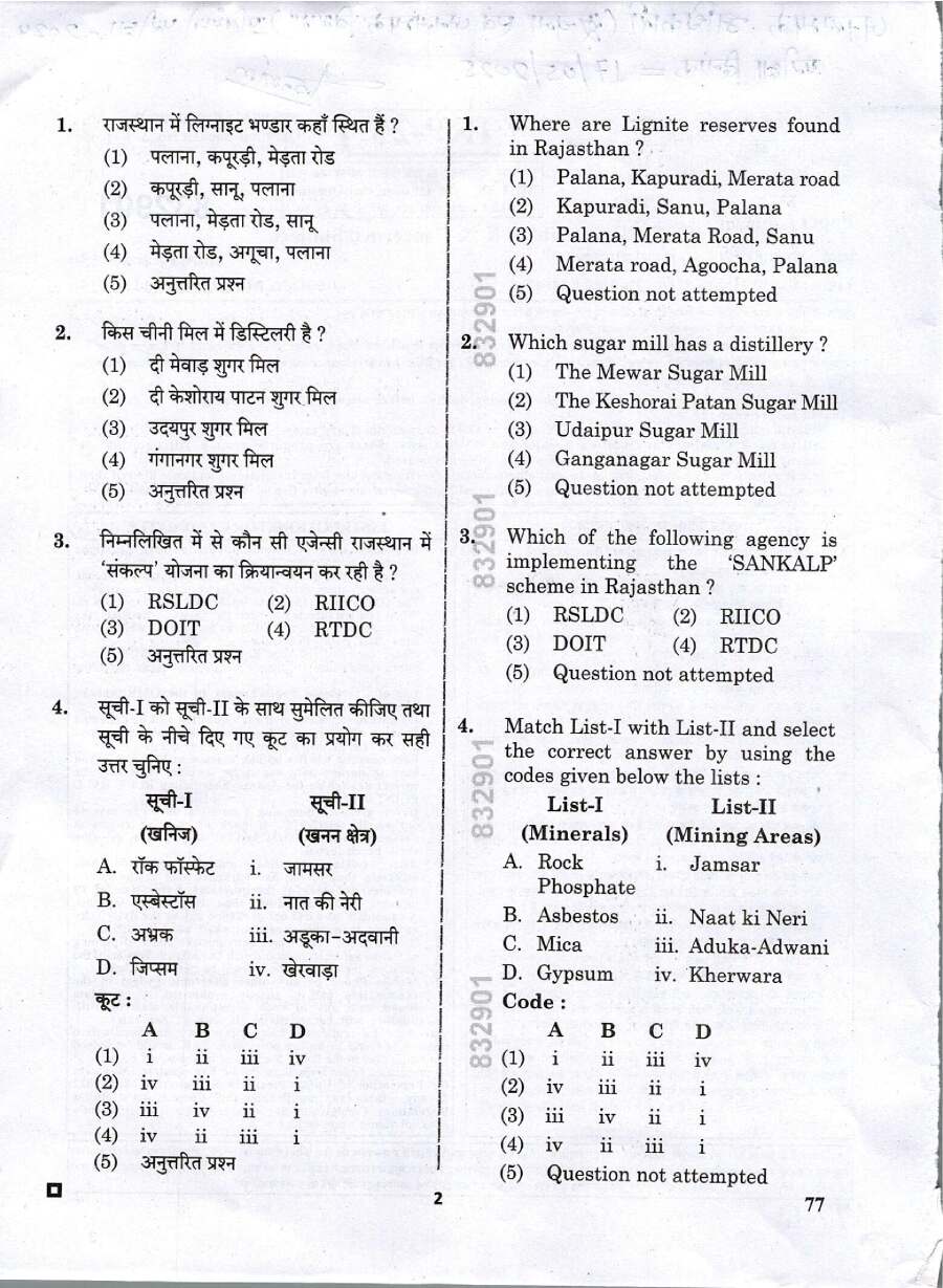 RPSC PRO 2024 G.K. & Concerned Subject question paper page 1 instructions scan PDF download