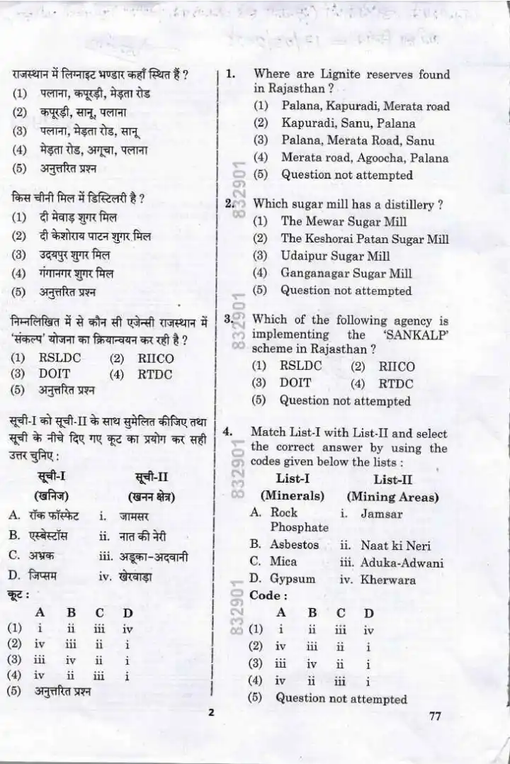 RPSC PRO 2024 G.K. & Concerned Subject question paper page 1 instructions scan PDF download