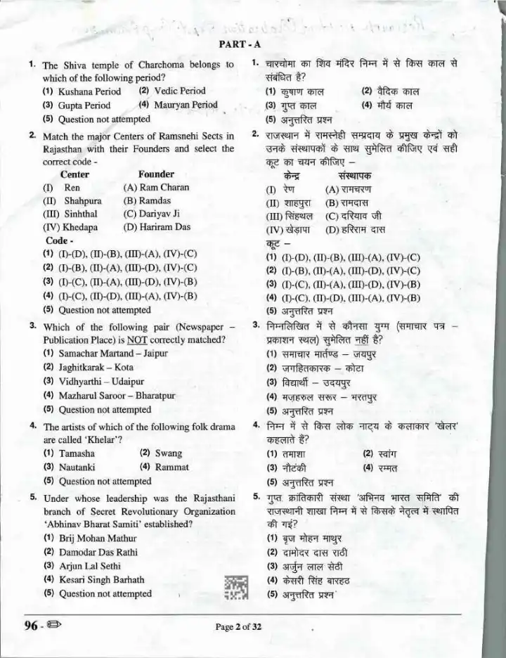 RPSC Research Assistant (Evaluation Dept.) Exam 2024 General Knowledge and Concerned Subject question paper page 1 instructions scan PDF download