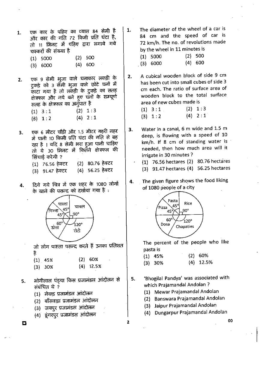 RPSC School Lecturer 2015 General Awareness & Gen. Studies question paper page 1 scan PDF download, showing exam instructions and header details.