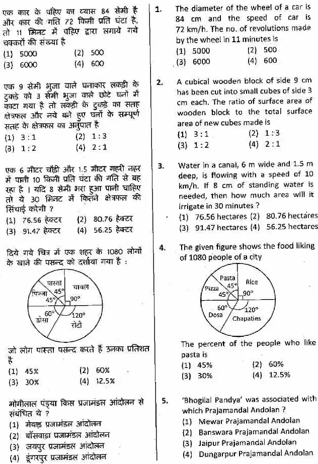 RPSC School Lecturer 2015 General Awareness & Gen. Studies question paper page 1 scan PDF download, showing exam instructions and header details.