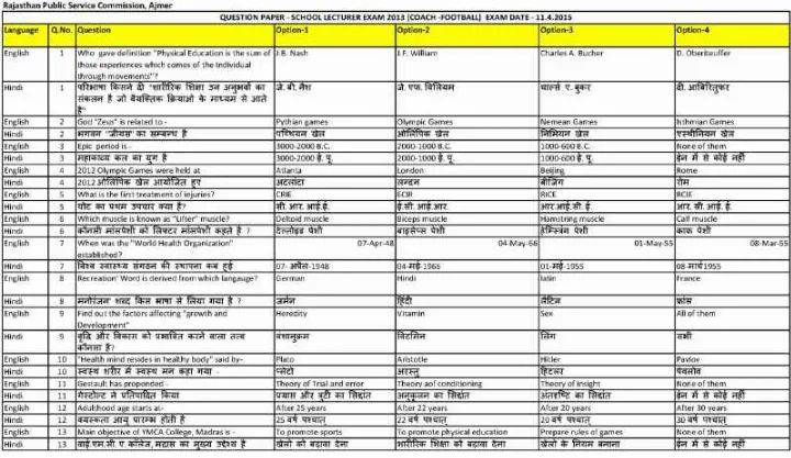 RPSC School Lecturer Coach Football 2013 question paper page 1 instructions scan PDF download
