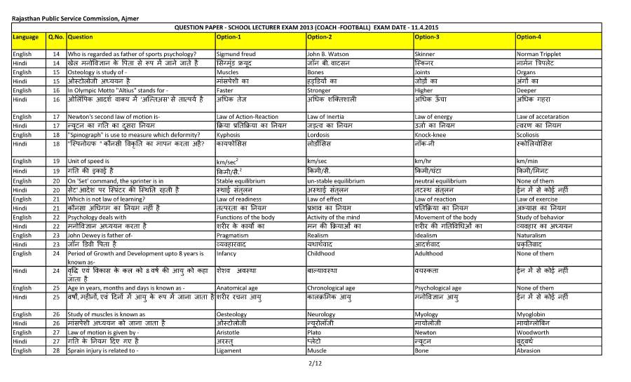 RPSC School Lecturer Coach Football 2013 question paper page 1 instructions scan PDF download