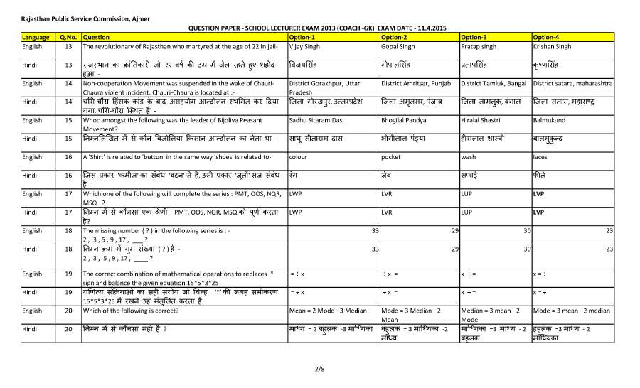 RPSC School Lecturer Coach GK 2013 question paper page 1 instructions and exam header scan PDF download