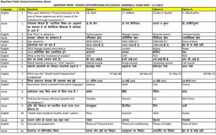 RPSC School Lecturer Coach Handball 2013 question paper page 1 scan PDF download, featuring exam header and initial objective questions.