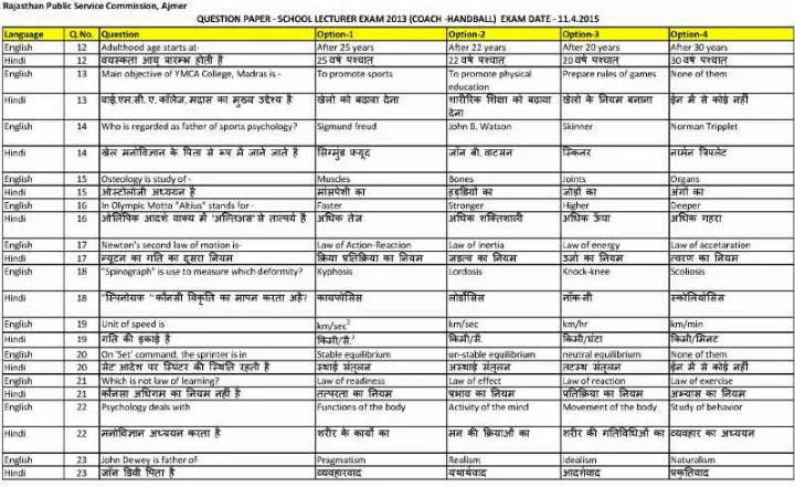 RPSC School Lecturer Coach Handball 2013 question paper page 1 scan PDF download, featuring exam header and initial objective questions.