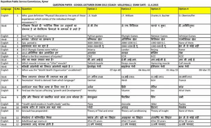 RPSC School Lecturer Coach Volleyball 2013 question paper page 1 instructions and exam header scan PDF download