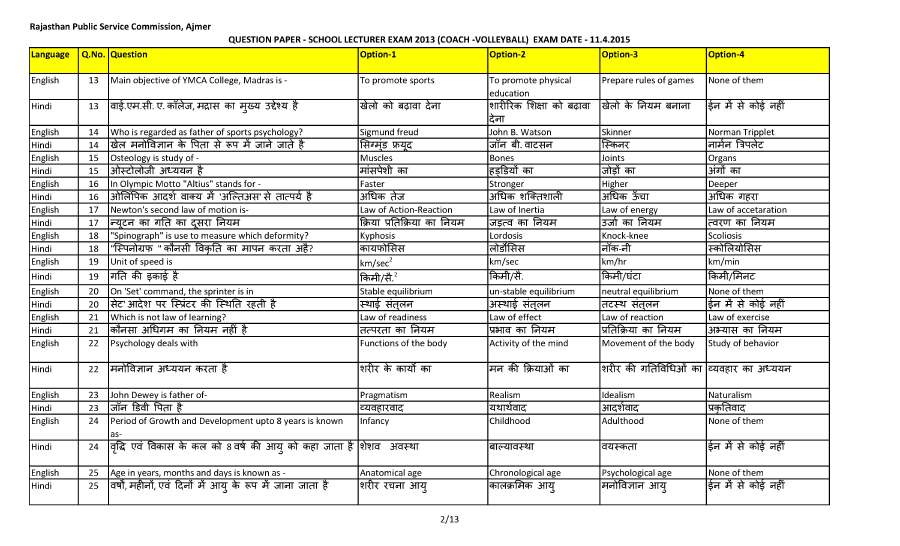 RPSC School Lecturer Coach Volleyball 2013 question paper page 1 instructions and exam header scan PDF download