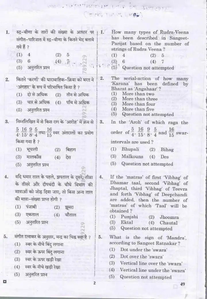 RPSC School Lecturer Music Paper II 2024 question paper page 1 scan PDF download showing exam instructions and header
