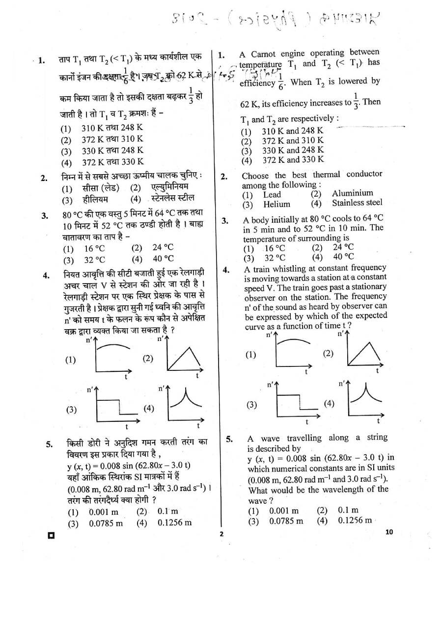 RPSC School Lecturer Physics Paper-II 2018 question paper page 1 instructions scan PDF download