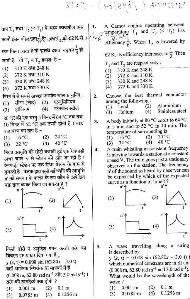 RPSC School Lecturer Physics Paper-II 2018 question paper page 1 instructions scan PDF download