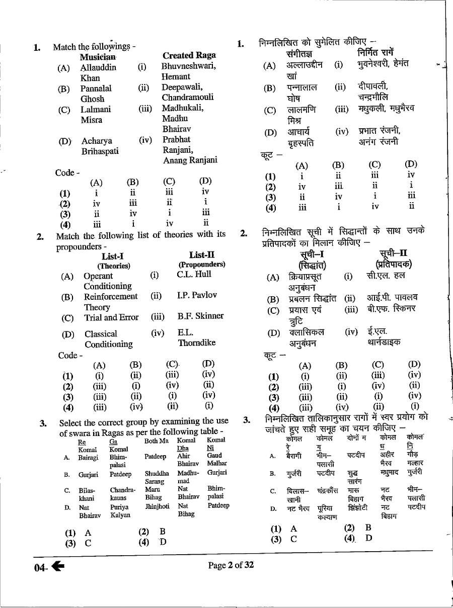 RPSC School Lecturer (School Edu.) Music question paper 2022 page 1 instructions scan PDF download