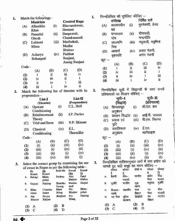 RPSC School Lecturer (School Edu.) Music question paper 2022 page 1 instructions scan PDF download