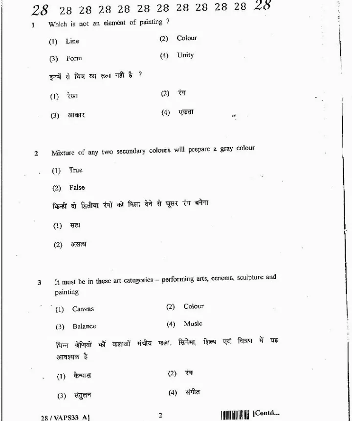 RPSC SET 2012 Visual Art Paper III question paper page 1 instructions scan PDF download. Includes exam header, maximum marks, and general instructions in English and Hindi.