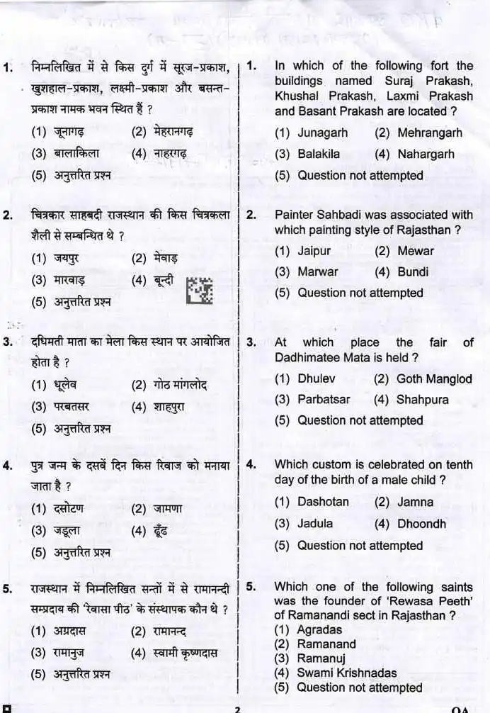 RPSC Sr. Teacher 2024 General Knowledge Group-A question paper page 1 instructions scan PDF download