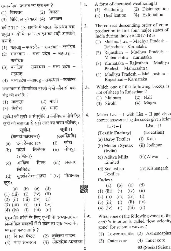 RPSC Sr. Teacher Gr II (Spl. Edu.) (TSP) 2018 Social Science question paper page 1 instructions and exam header scan PDF download