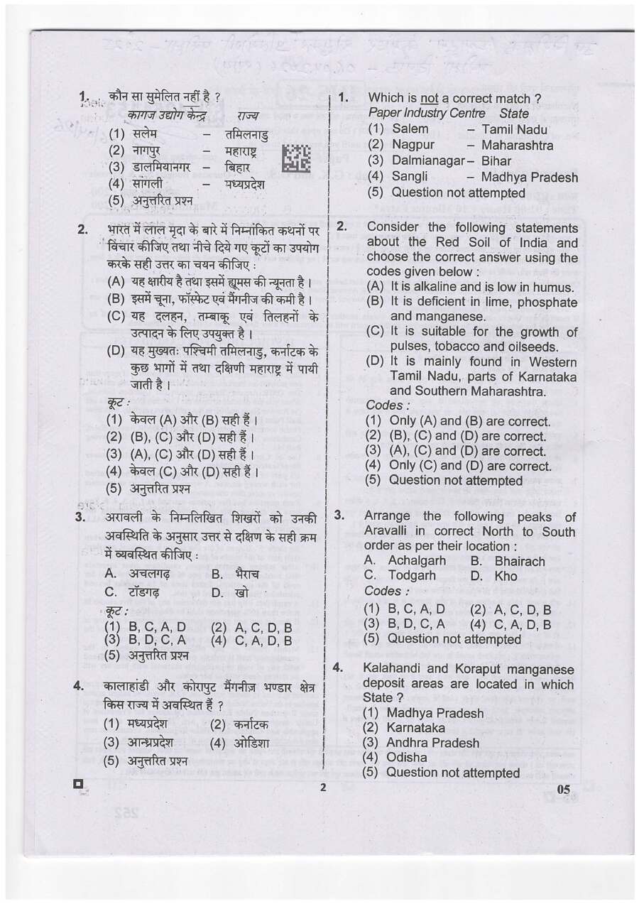 RPSC Sub Inspector 2025 General Knowledge and General Studies question paper page 1 instructions scan PDF download