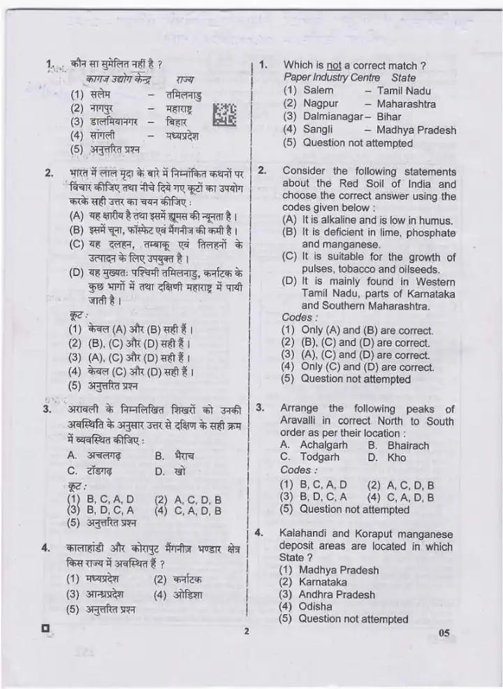 RPSC Sub Inspector 2025 General Knowledge and General Studies question paper page 1 instructions scan PDF download