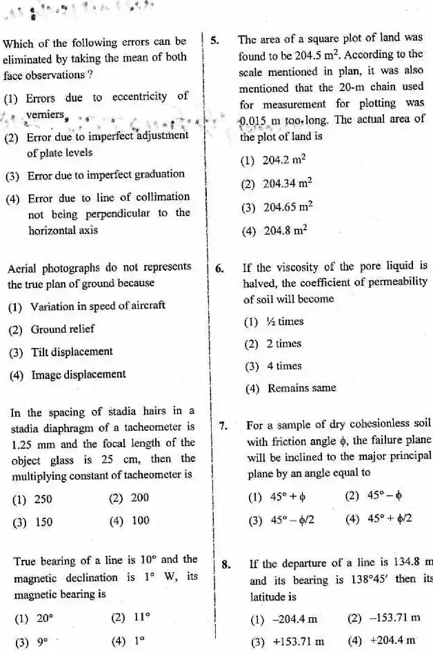 RPSC Vice Principal ITI 2018 Civil Engineering question paper page 1 instructions scan PDF download