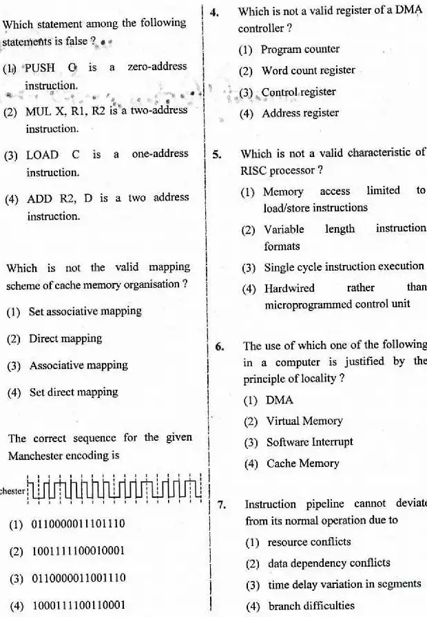 RPSC Vice Principal ITI 2018 Computer Science question paper page 1 instructions scan PDF download