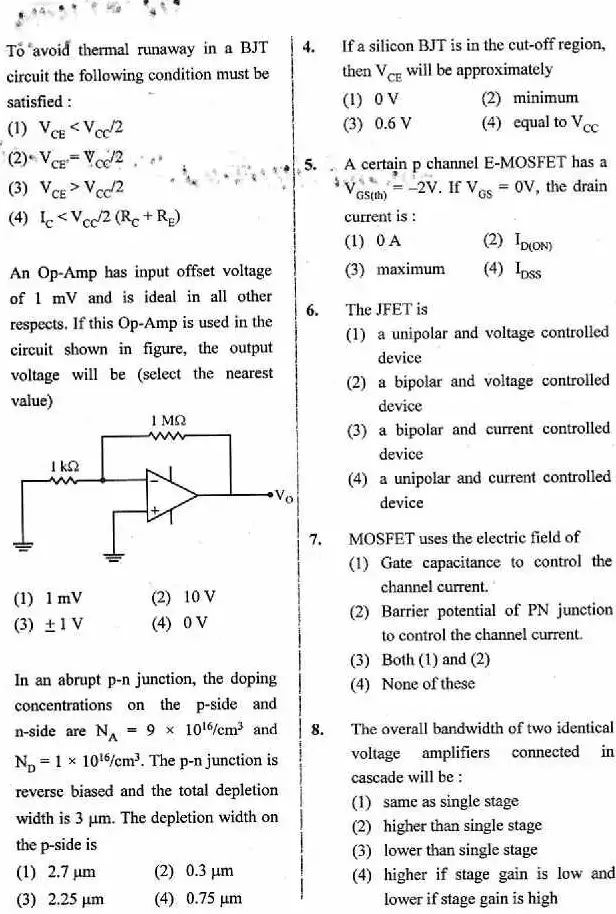 RPSC Vice Principal ITI 2018 Electronics & Communication Engineering question paper page 1 instructions scan PDF download
