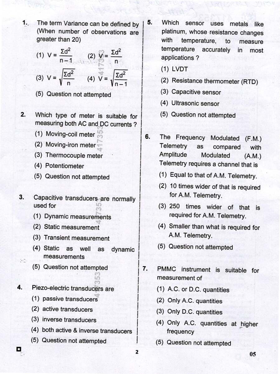 RPSC Vice Principal ITI 2024 Electronics and Communication Engineering question paper page 1 instructions scan PDF download