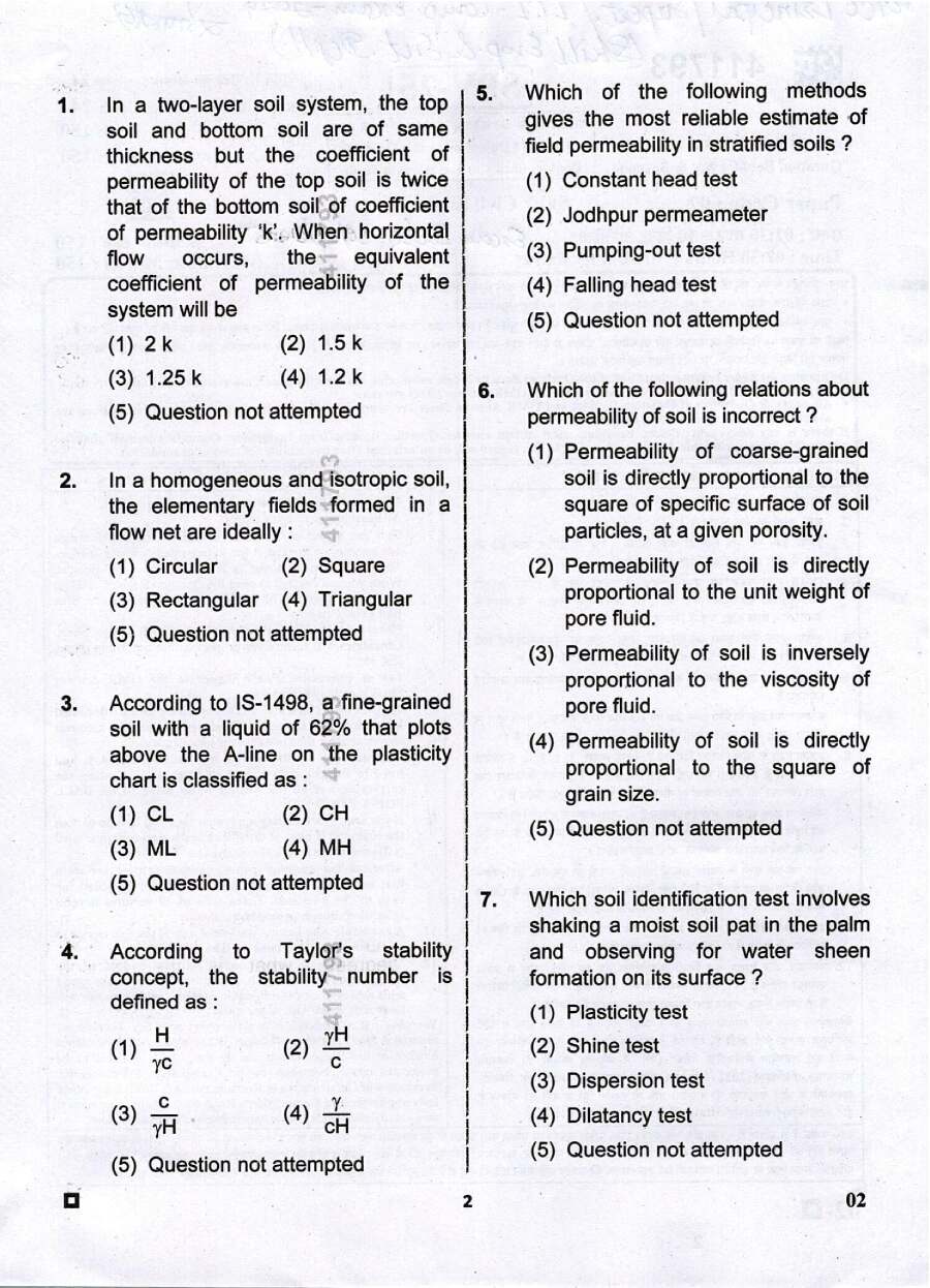 RPSC Vice Principal / Superintendent ITI Civil Engineering question paper 2024 page 1 instructions scan PDF download