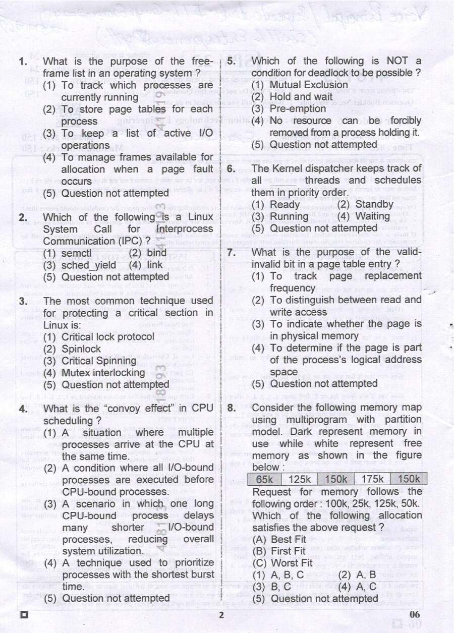 RPSC Vice Principal ITI 2024 Information Technology Engineering question paper page 1 instructions scan PDF download