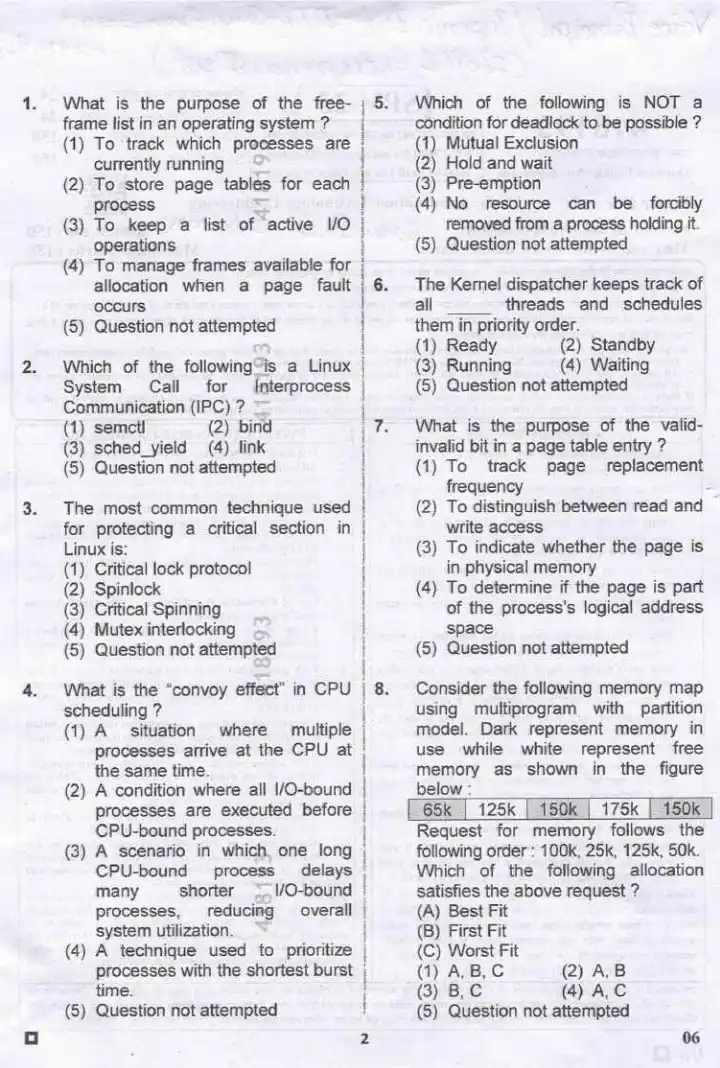 RPSC Vice Principal ITI 2024 Information Technology Engineering question paper page 1 instructions scan PDF download