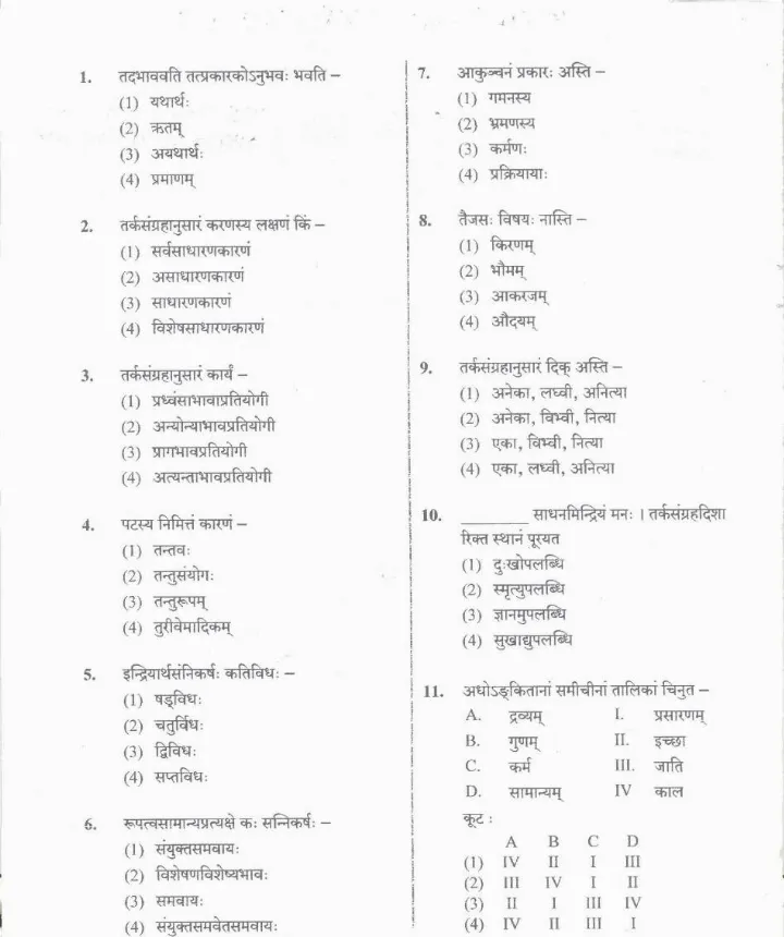 School Lecturer (Sanskrit Edu.) 2020 Samanya Darshan Paper-II question paper page 1 instructions scan PDF download RPSC