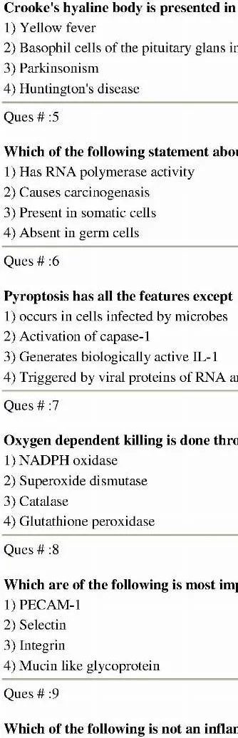 Sr. Demonstrator Pathology 2014 RPSC question paper page 1 instructions scan PDF download Rajasthan Public Service Commission