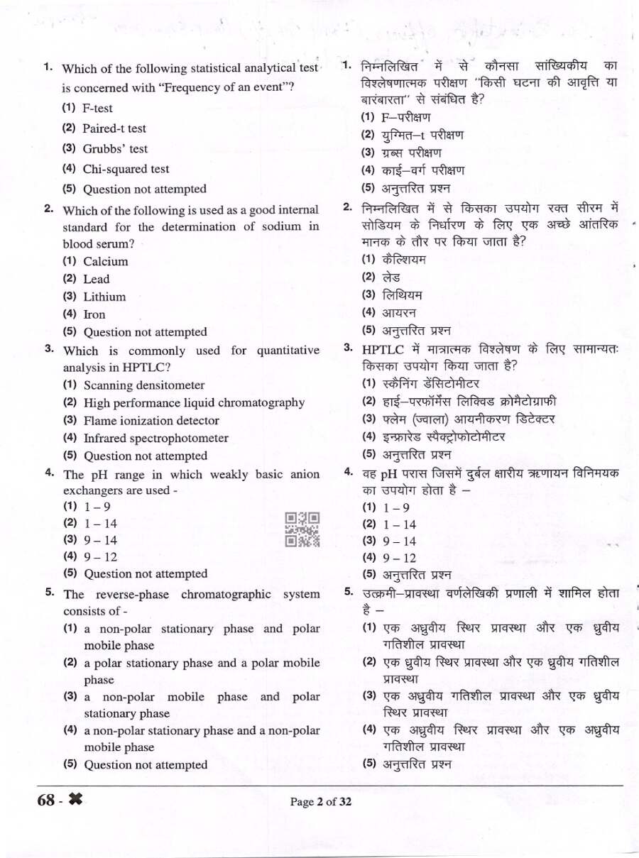 Sr. Scientific Officer Home Deptt. Comp. Exam 2024 Toxicology Division question paper page 1 instructions scan PDF download