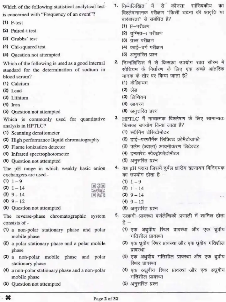Sr. Scientific Officer Home Deptt. Comp. Exam 2024 Toxicology Division question paper page 1 instructions scan PDF download