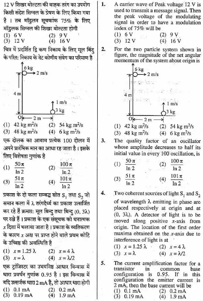 Sr. Teacher Gr II (Sanskrit Edu.) 2018 Science question paper page 1 instructions and exam header scan PDF download