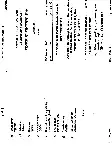 4th CCS (Main) Exam 2012 Animal Husbandry & Vet Science Paper II — page 1 instructions scan PDF download