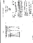 4th Combined Civil Services Main Exam 2012 General Studies Paper-I — page 1 instructions scan PDF download