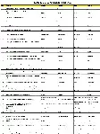 AARO 2014 Agronomy question paper page 1 scan, RPSC Asst. Agriculture Research Officer exam instructions and header details PDF download