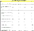AARO 2014 Entomology question paper page 1 instructions scan PDF download | RPSC Assistant Agriculture Research Officer exam paper