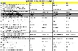 Agriculture Officer 2014 Paper II – Rajasthan — page 1 instructions scan PDF download