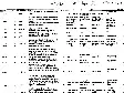 APO Exam 2015 Paper I Law question paper page 1 instructions and exam header scan PDF download