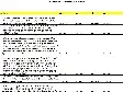 APO Exam 2015 Paper I Law question paper page 1 instructions and RPSC header scan PDF download