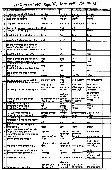 ASST. PROSECUTION OFFICER (TSP) 2015 Paper II Language General English and Hindi question paper page 1 instructions scan PDF download