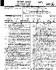 CGPSC State Service Pre 2022 Paper-I question paper page 1 instructions scan PDF download