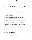 Deputy Director (Horticulture) Question Papers 2024 Haryana — page 1 instructions scan PDF download